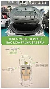 Tesla doesn't care.