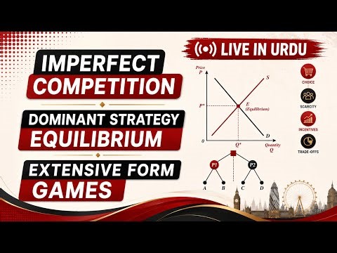 🌿Dominant Strategy Equilibrium & Extensive Form Games | Backward Induction🌿