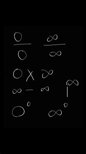 indeterminate forms of calculus #class12th #maths #mathematics #calculus #limit