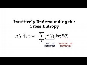 Intuitively Understanding the Cross Entropy Loss