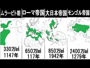 帝国の面積ランキング