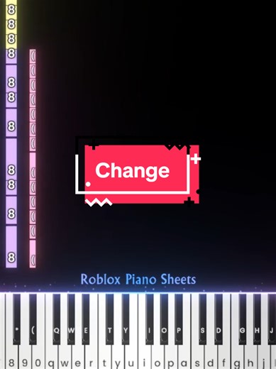 Deftones - Change (Piano Cover)