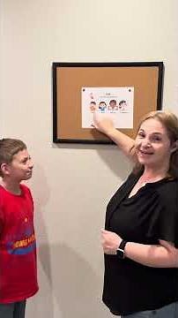 TPR Teaching Strategy