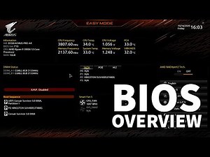 Gigabyte B550i AORUS PRO AX BIOS Overview