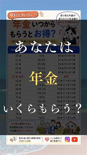 ⚠️知らないと損！？年金は何歳から受け取るべき？一覧で徹底比較！#お金 #年金 #貯金 #投資