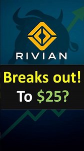 Rivian stock solid breakout! RIVN Buy zone! #memestocks #stocksunder20