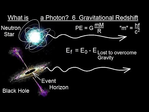 Particle Physics (22 of 41) What is a Photon? 6. Gravitational Redshift