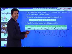 DAA UNIT 1 - Lecture 10: Counting Sort
