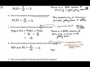 Basic Rules of Probability