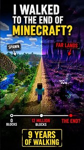 What Happens at the End of Minecraft The Far Lands