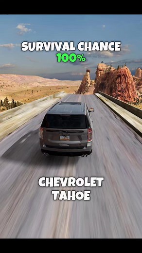 Car Crash Test Comparisons in BeamNG Drive