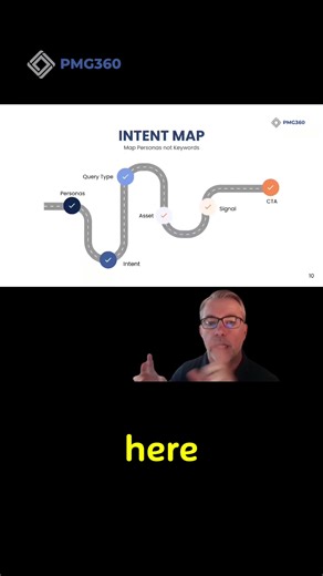 Here’s what an AI intent map actually looks like. 📊 It’s not a list of keywords — it’s a roadmap of real people asking real questions. A CMO asking how to reduce customer acquisition cost. A head of growth asking what’s the best lead generation tool. A RevOps manager asking is this platform secure. Each one maps to a content asset, a smart call to action, and a CRM signal that tells the system what to do next. Once you see those patterns — persona, intent stage, question, asset, CTA, and CRM si