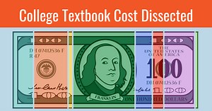 Average Cost of College Textbooks Infographics 2022 - BookScouter Blog