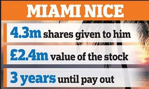 Phil Bentley out of the cold with Cable & Wireless Communications job