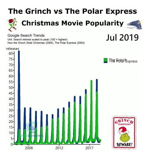 Polar Express: A Christmas Movie Experience