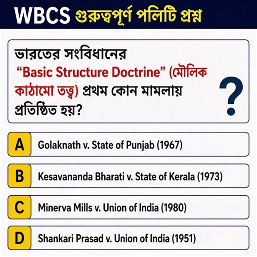 Basic Structure Doctrine Established in Which Case?