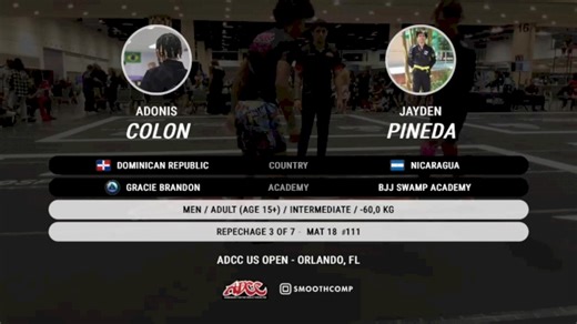 Adonis Colon vs Jayden Pineda 2024 ADCC Orlando Open at the USA Fit Games