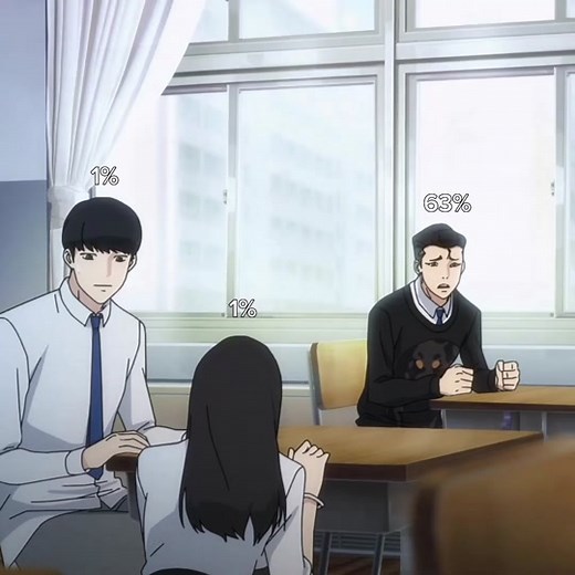 POV : When the number on the head becomes an indicator of love. #lookism #lookismanime #danielxzoe (ในกรณีของจินซองคือน้องมองมิจินนะครับ)