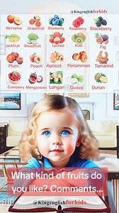 🍎🥭 Let’s Learn English Vocabulary About Delicious Fruits! 🍇🍈 Hello, kids and parents! I’m Anna, a teacher from King English for Kids. Today, we’ll be exploring English vocabulary about some of your favorite fruits like apple, mango, longan, durian, guava, and grape. 🌟 📹 Click the video and start learning today! 👧👦 Which fruit have you learned the English word for? Share your favorite fruit with me in the comments! #fruitvocabulary #EnglishForKids #LearnEnglish #kingenglishforkids #apple 