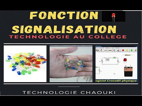 Fonction Signalisation (LED) Technologie
