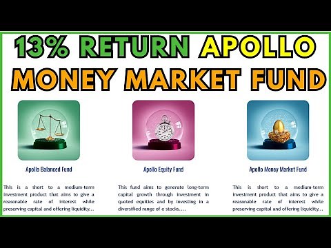 13% Return Apollo Money Market Fund In Kenya 2024 (Everything To Know!)