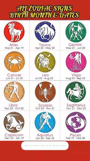 Zodiac Signs: Birth Months and Dates Explained