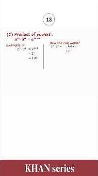 Master the Laws of Exponents | Easy Math Tutorial | Exponent Rules Made Simple | Solve Exponent