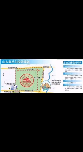 山东大学，章丘主校区，前世今生第三部分#山东大学