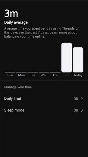See Time Management in Threads App | Threads Time Management