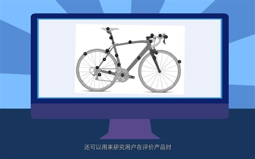 SEEV注意力分配模型