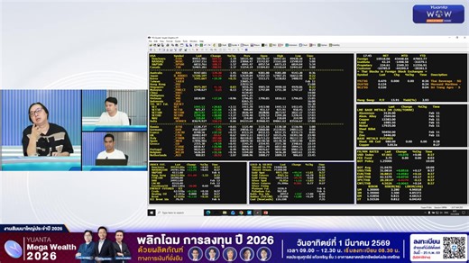 Wealth Designs by Yuanta : 13/02/2569 Hot Topics เช้านี้ 1.SET INDEX 14.5% YTD จากแรงหนุนของเม็ดเงินต่างชาติที่ไหลกลับเข้าสู่ตลาดหุ้นไทย สอดคล้องกับที่เราประเมินภาพในปีนี้ 2.ติดตามตัวเลขเงินเฟ้อสหรัฐฯ คาด 2.5% YoY 3.ปัจจัยสำคัญสัปดาห์หน้า ได้แก่ คาบเกี่ยววันหยุดในเทศกาลตรุษจีน, งบ 4Q25, กลุ่มธนาคารเริ่มประกาศปันผล 2H25 ฯลฯ 4.บทวิเคราะห์ ได้แก่ SECURE, SSP, BCPG, SPRC, BCP, SSP, PLANB, VGI, TOP ฯลฯ ---------------------------- สัมผัสประสบการณ์การลงทุนรูปแบบใหม่ “YSinvest” แพลตฟอร์มด้านการลงทุน ตอ