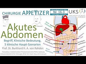 Akutes Abdomen - SURGERY APPetizer Nr. 16-3