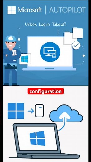 Windows Autopilot Explained | Zero-Touch Device Deployment in Intune | IT Admin Tutorial