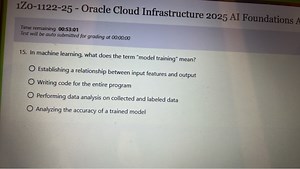In machine learning, what does the term "model training" mean?... | Filo