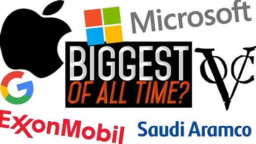 This $7.9 Trillion Company Once Dominated the World