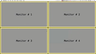 Thinkorswim Multiple Monitors - Hahn-Tech, LLC