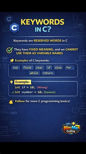 Keywords in C Explained ⚡ | C Programming Basics | Shorts