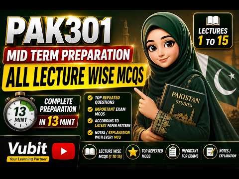 PAK301 Midterm Preparation 2026 | PAK301 Lecture-Wise MCQs (Modules 1–15) | Most Important MCQs