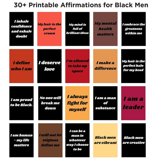 Empowering Affirmation Cards for Black Men, Self-love (digital Download) - Etsy