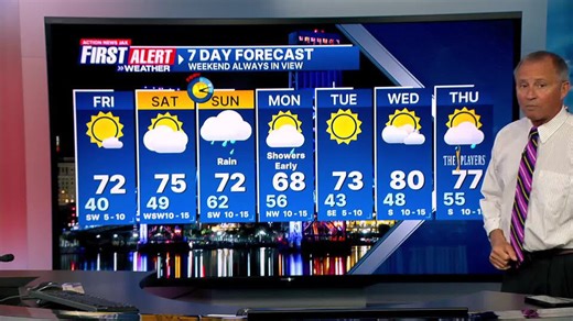 First Alert 7-Day Forecast