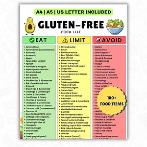Gluten-free Food List Printable | Gluten-free Grocery List | Eat, Limit , Avoid Foods | Pantry Guide for Celiac & Gluten Intolerance PDF - Etsy