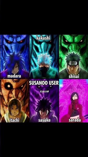 "All Susanoo Users Ranked | Strongest Uchiha Power Forms!"