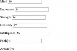 Elden Ring Boss Helper