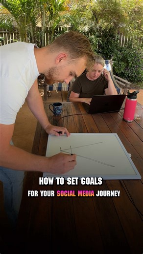 Social media becomes a lot easier when every post has a clear purpose Some posts grow your audience Some posts educate 📚 Some posts entertain 🎭 Some posts sell 🤑 You don’t need every video to do everything. You just need each one to do one thing well 📈