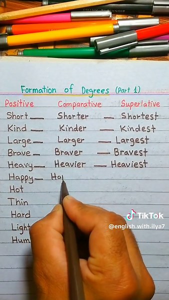 Formation of Degrees: Positive, Comparative & Superlative in English