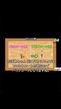 バスケ 24秒・１４秒解説