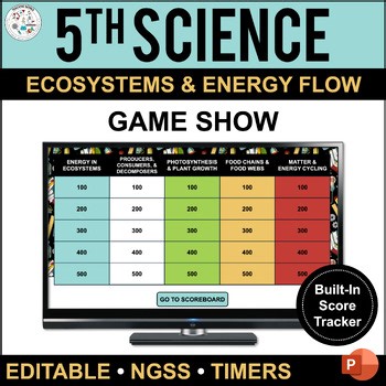 Food Chain & Food Web Game Show - Energy Flow in Ecosystems Science Review 5th