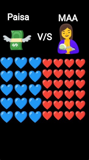 Man Se pyar karne Wala like karo paise Se pyar Karo subscribe ❤️