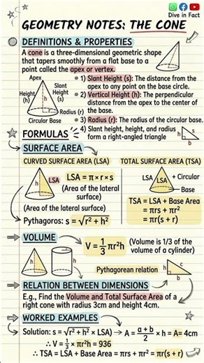 Cone Formulas Made Easy | like volume, curved surface area, and total surface area in seconds!