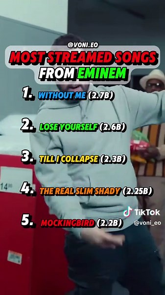 Eminem's Catalog: The Best in Hip Hop History?